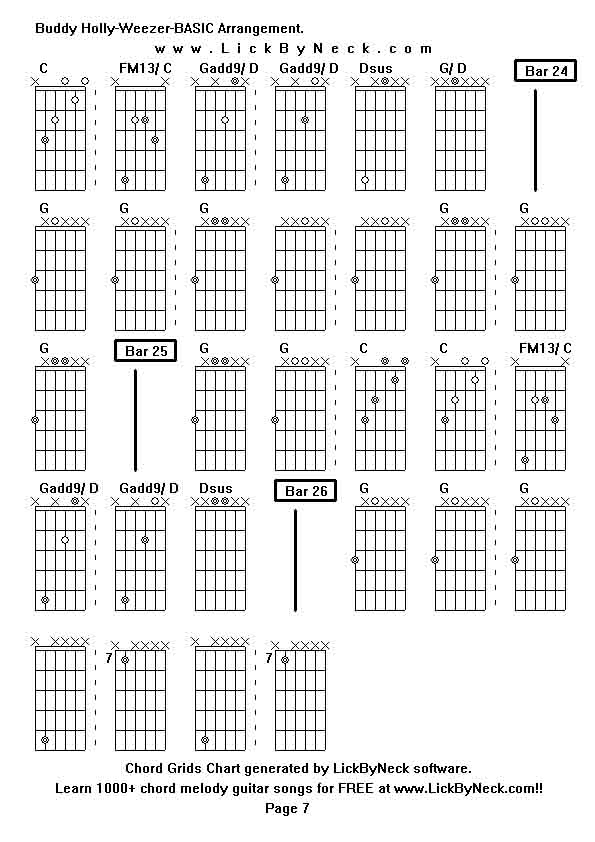 Chord Grids Chart of chord melody fingerstyle guitar song-Buddy Holly-Weezer-BASIC Arrangement,generated by LickByNeck software.